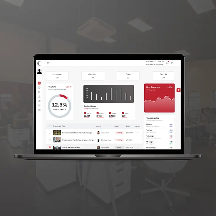 CRM -Ingenico