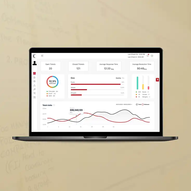 Ticket Managemnt - Ingenico